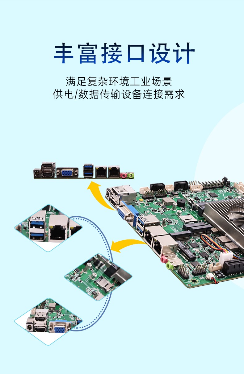 Mini ITX薄型主板豐富接口設(shè)計(jì)