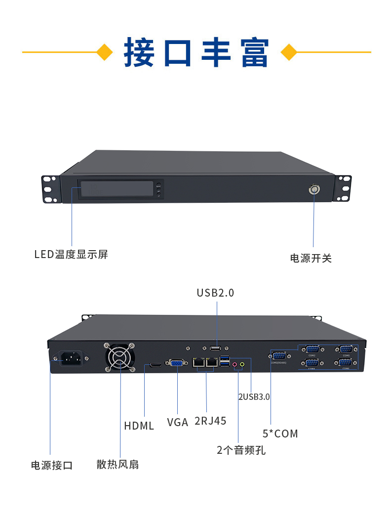 19”標準上架1U工控機箱