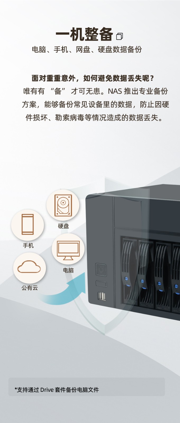 NAS私有云硬件平臺(tái)NAS-04