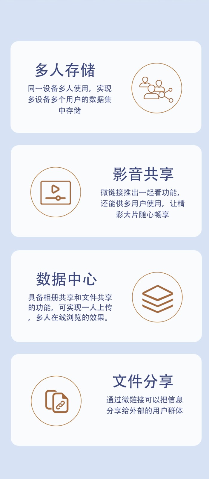 NAS私有云硬件平臺(tái)NAS-06N100