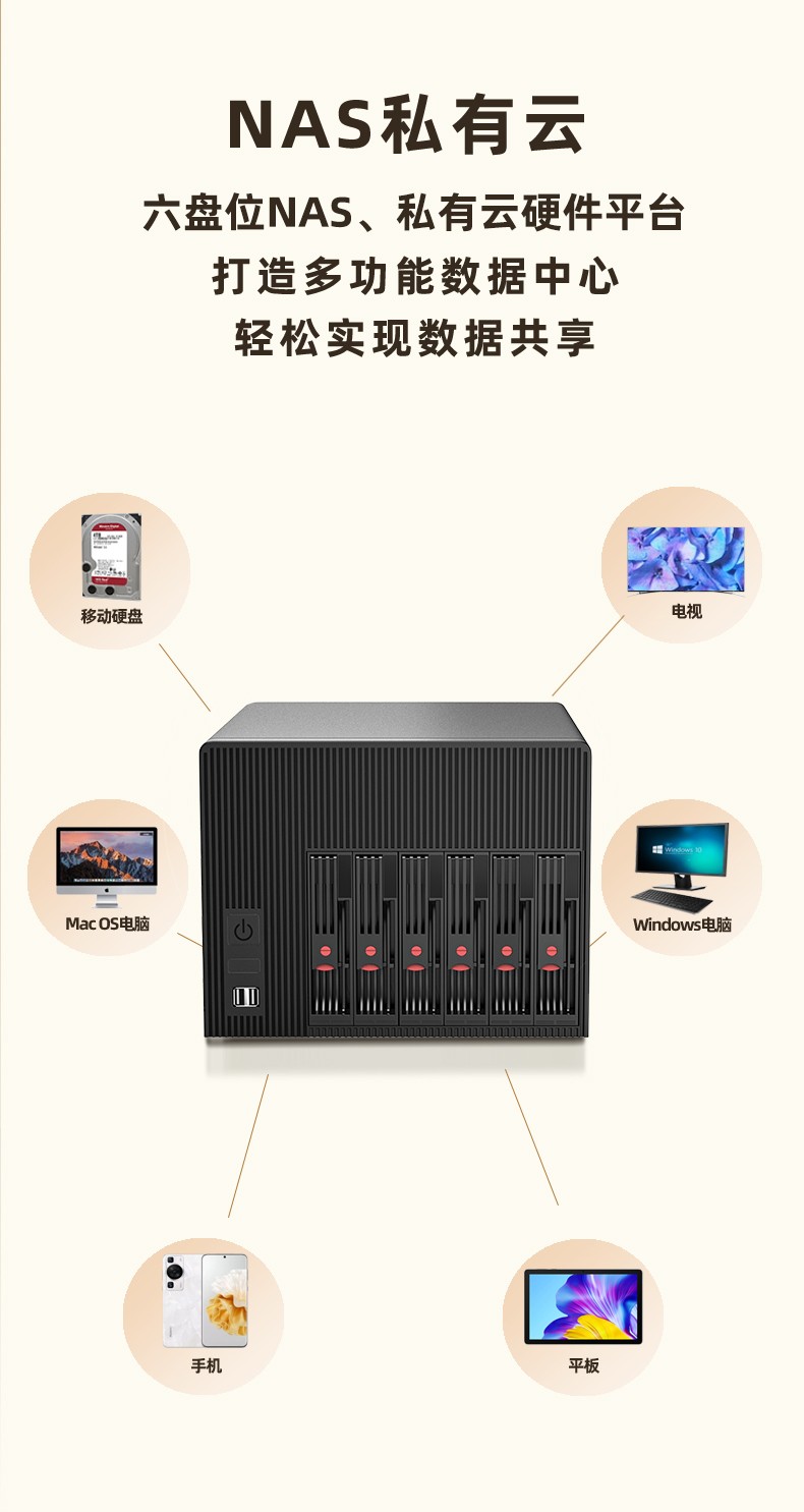 NAS私有云硬件平臺(tái)NAS-06N100