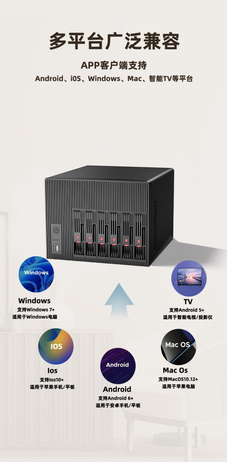 NAS私有云硬件平臺(tái)NAS-06N100