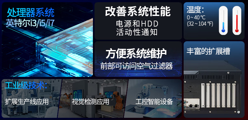 研華工控機 IPC-611