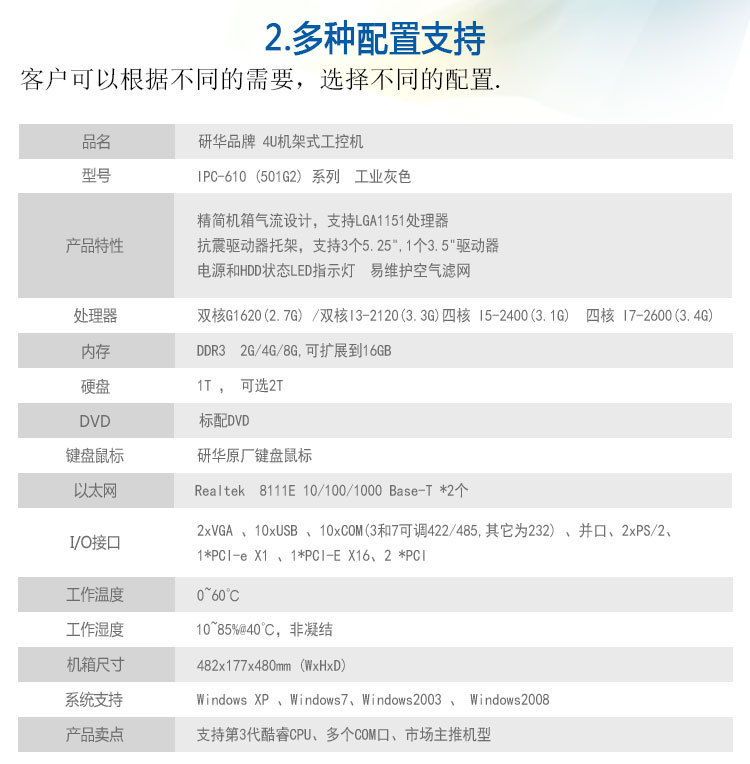 研華工控機 IPC-610L